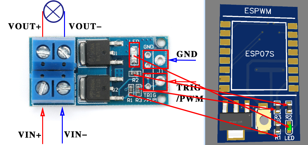 PCB