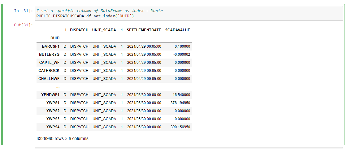 DISPATCHSCADA