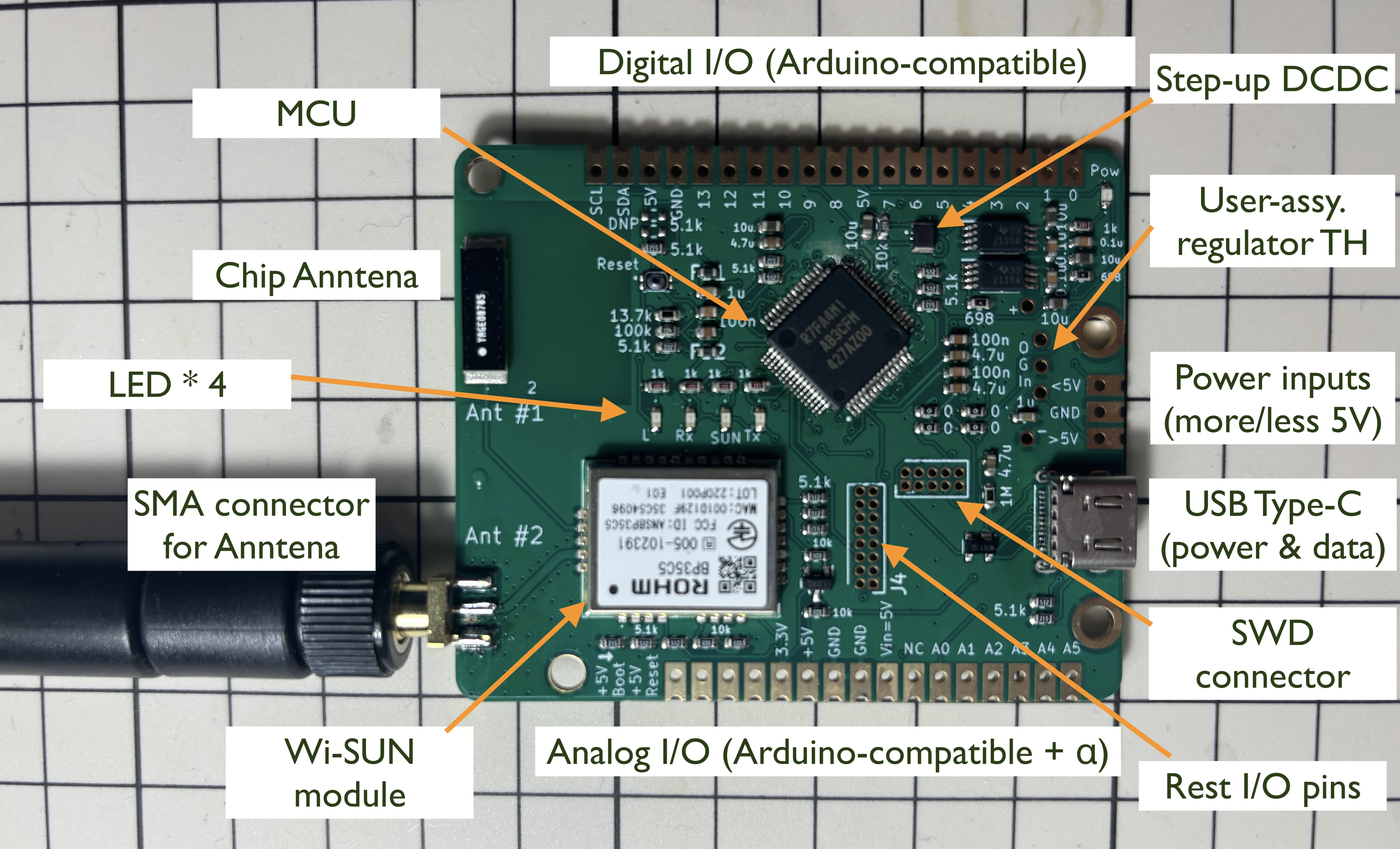 Balsun prototype photo