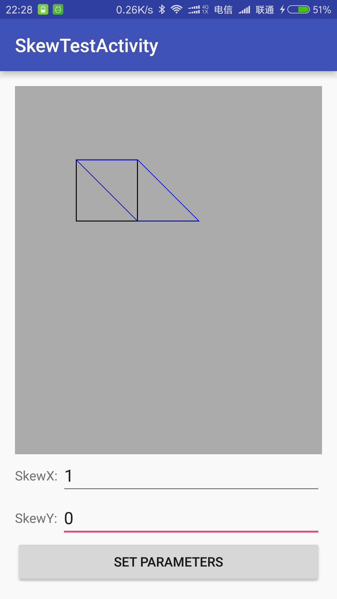 skew test