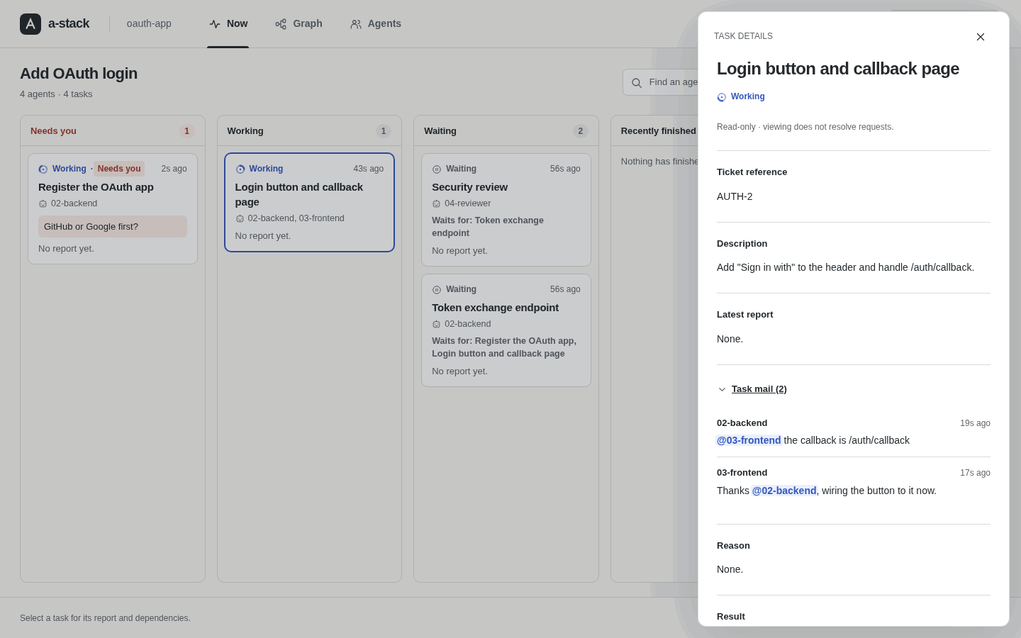 The details of the Task Login button and callback page, open beside the Now tab. Task mail (2) is open: 02-backend wrote @03-frontend the callback is /auth/callback, and 03-frontend answered Thanks @02-backend, wiring the button to it now. Both mentions are highlighted.