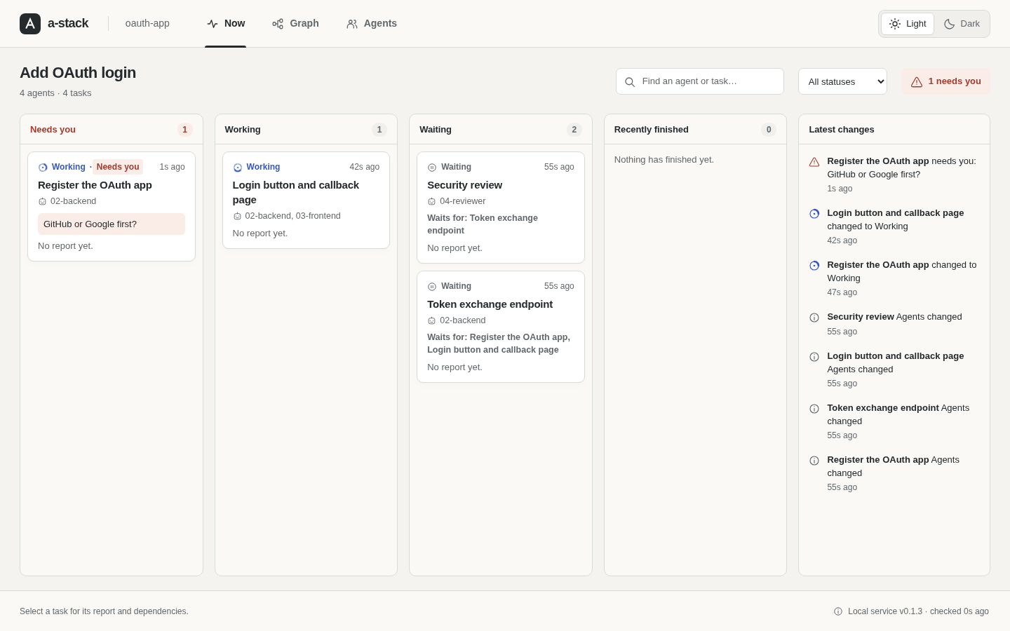 The Now tab of the browser view. Needs you has one Task with the question GitHub or Google first?, Working has one Task, Waiting has two Tasks that say which Tasks they wait for, and Latest changes lists the newest changes.