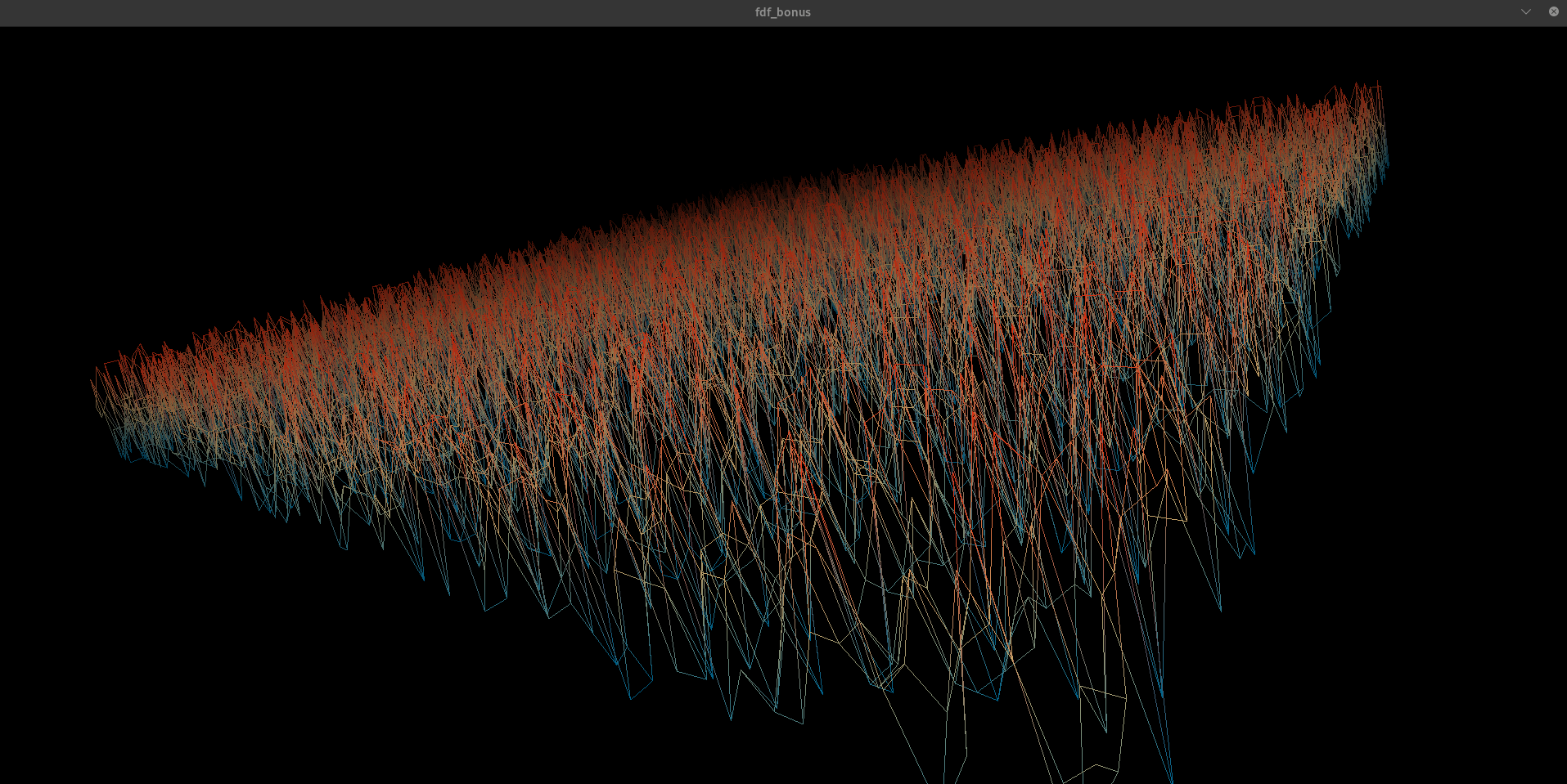 Depth shade on. Perspective proj