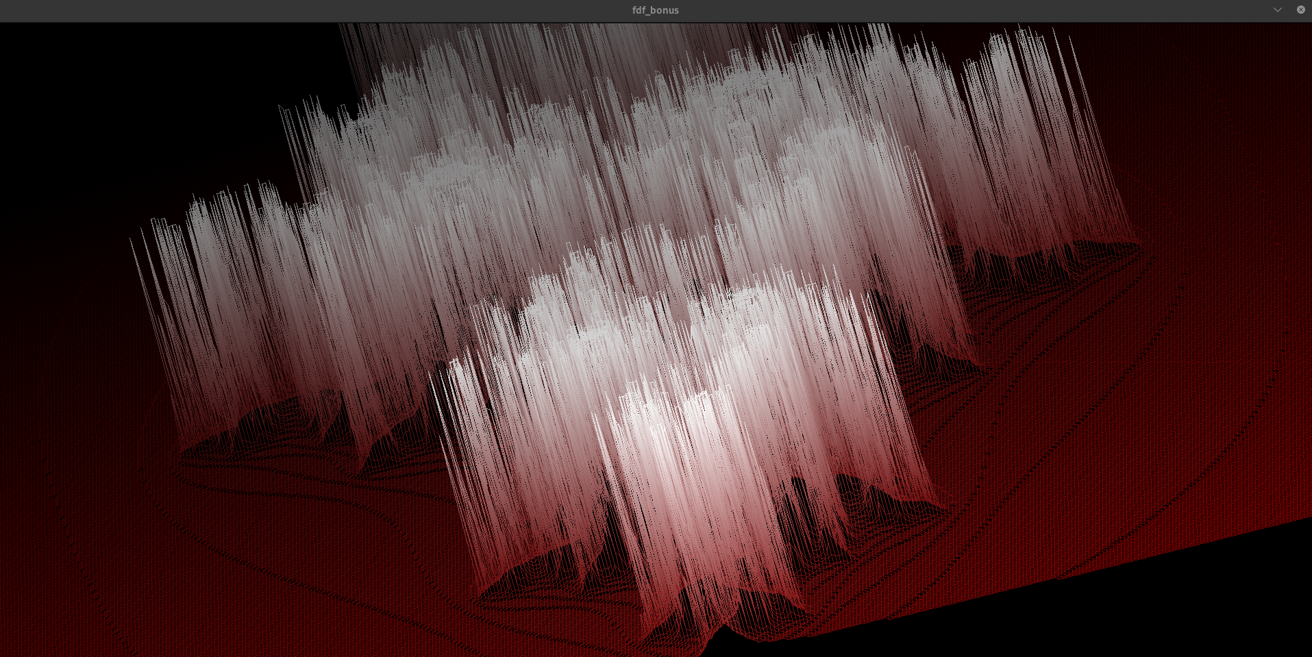 Perspective proj. Map color. Depth shade on