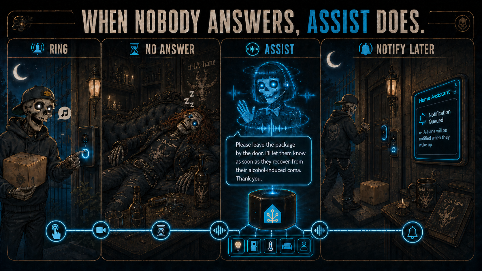 Assist answers an unattended doorbell call and queues the delivery notification