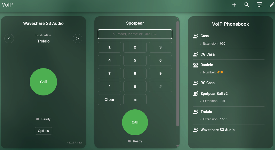 VoIP Dashboard
