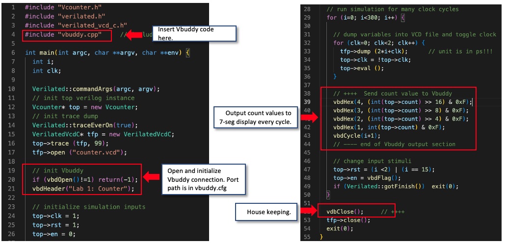 testbench with Vbuddy