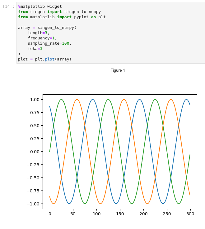 https://raw.githubusercontent.com/n17/singen/update-readme/example.png?sanitize=true