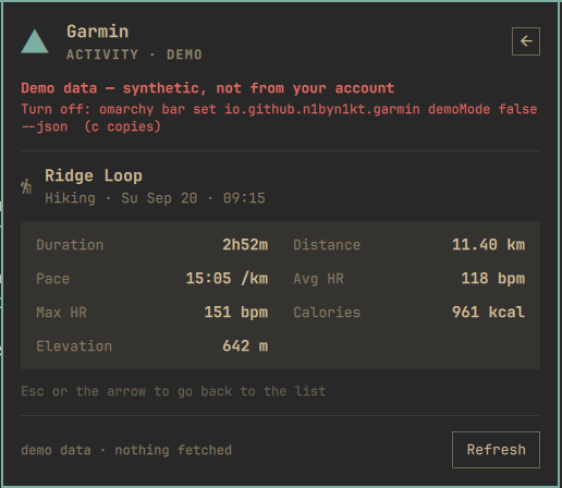 Activity detail page