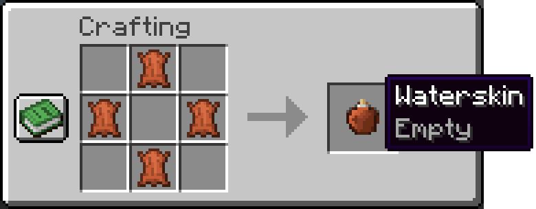 Four leather in a ring make a Waterskin