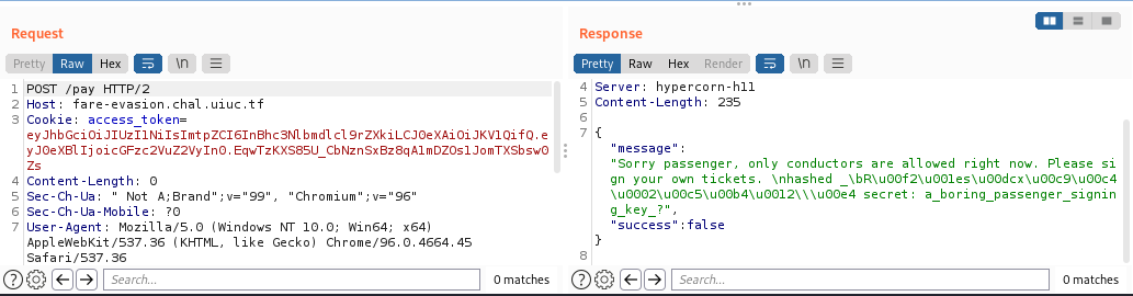 Hashed value of MD5 and secret for JWT