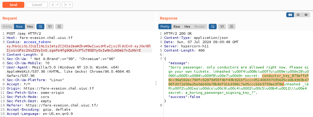Secret for conductor