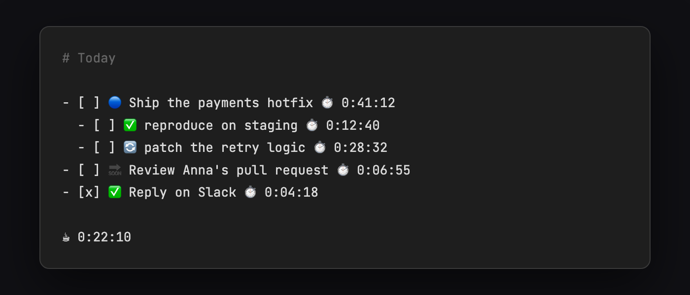 The same note as raw markdown