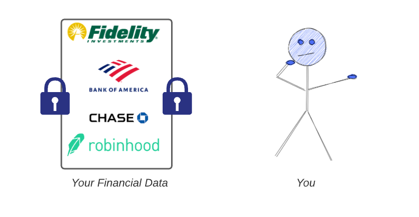 person without financial data access