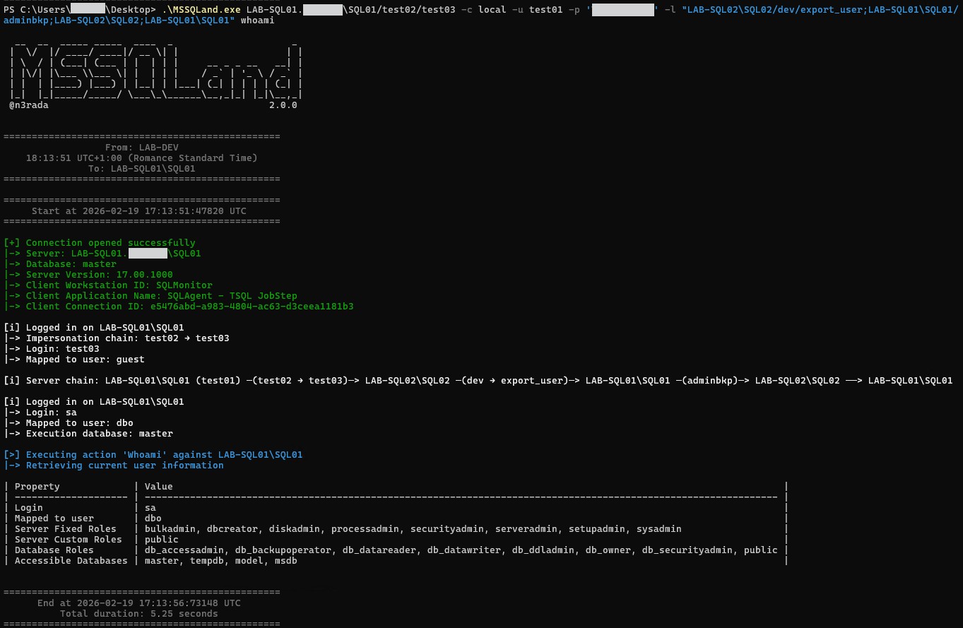 MSSQLand chaining capabilities