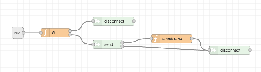 Bye subflow
