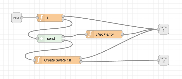 Get message list subflow