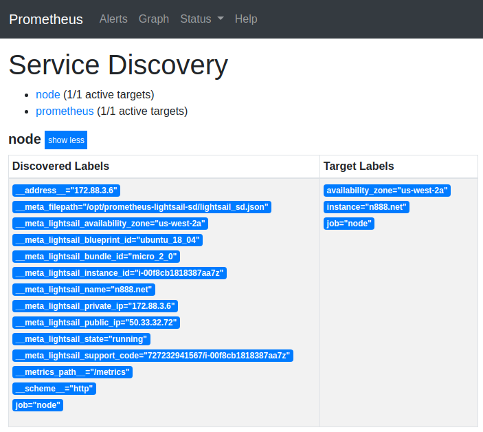 Example Prometheus Service Discovery