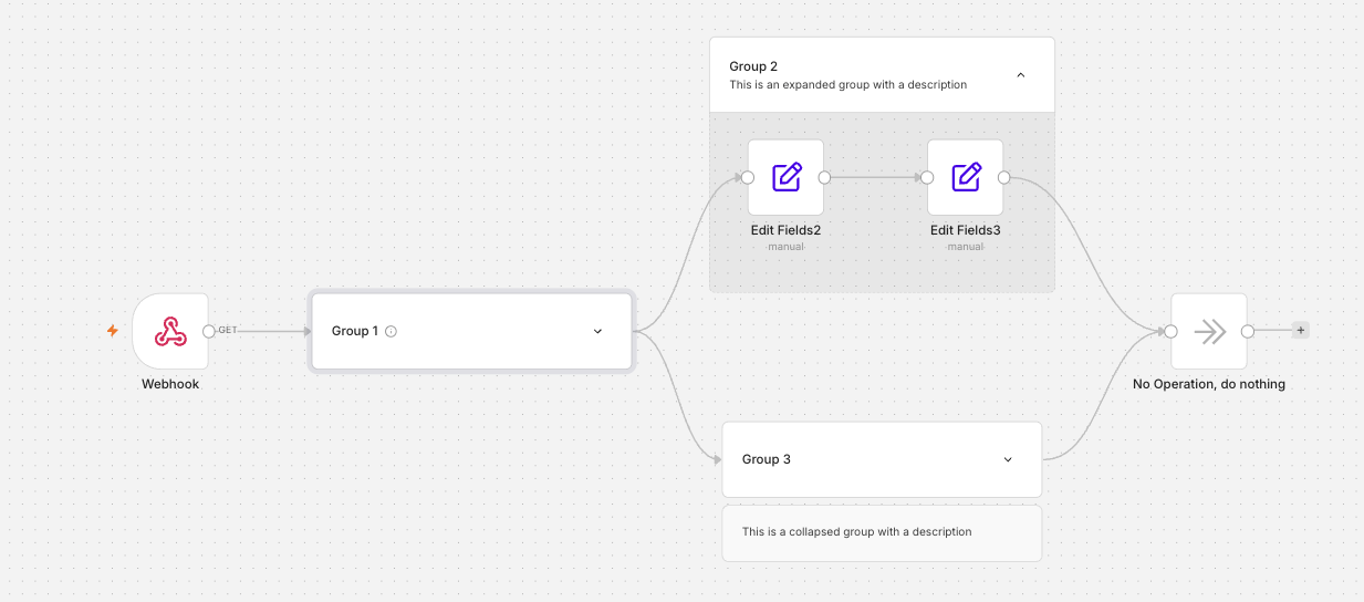 Real screenshot from n8n's official documentation showing the workflow canvas with grouped nodes