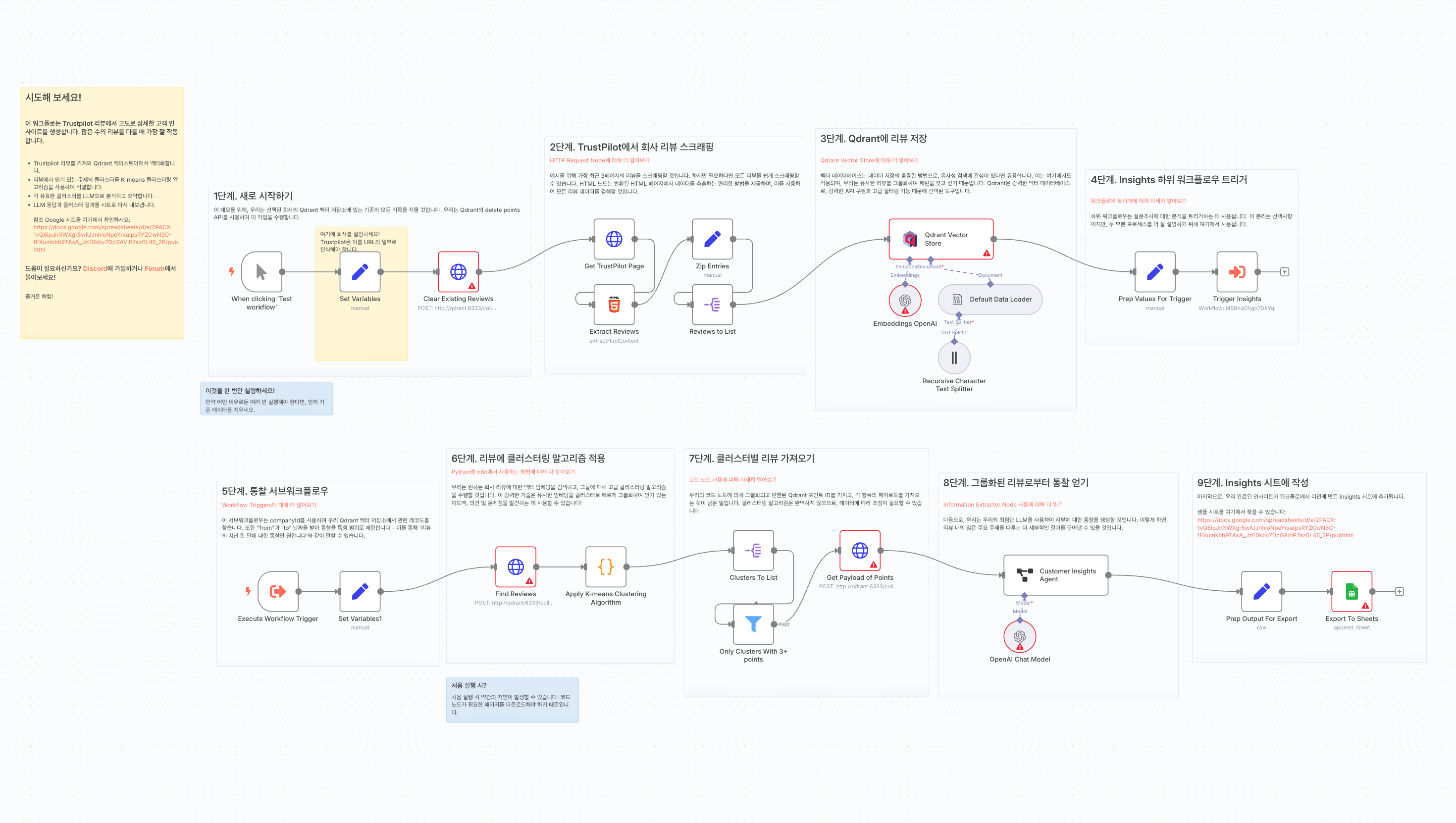 Customer Insights with Qdrant, Python and Information Extractor