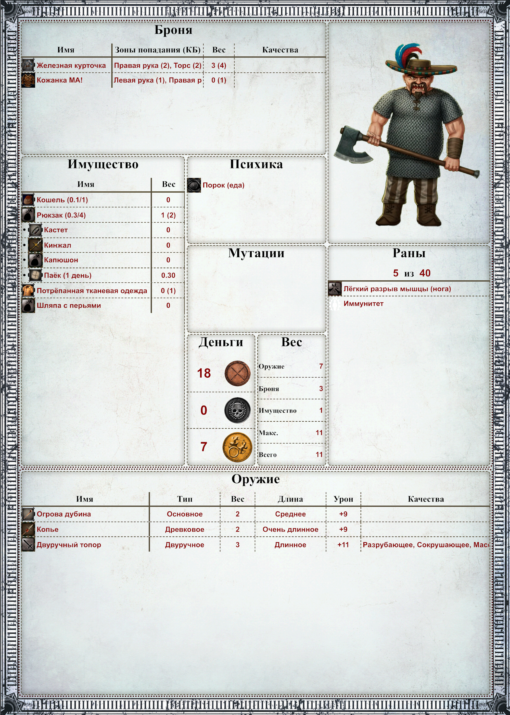 Гуга Ногогрыз (2)