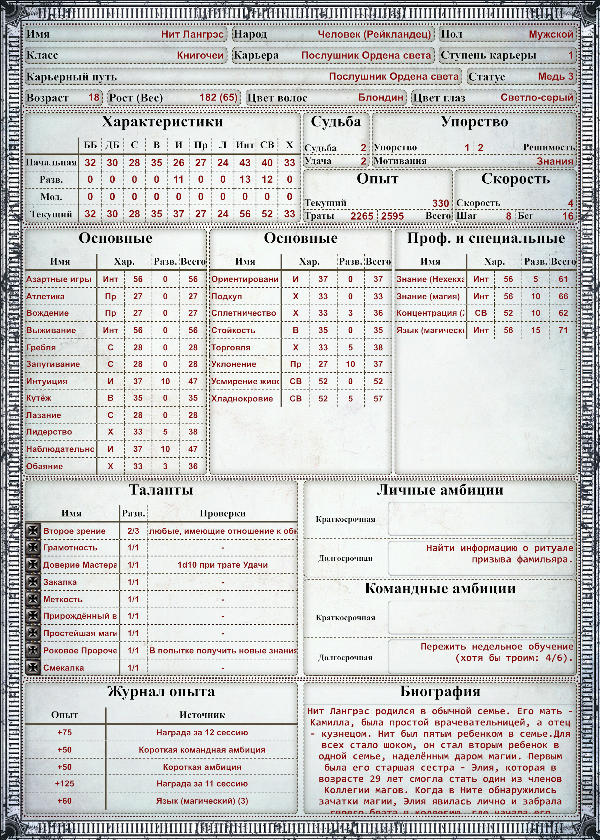 Нит Лангрэс (1)