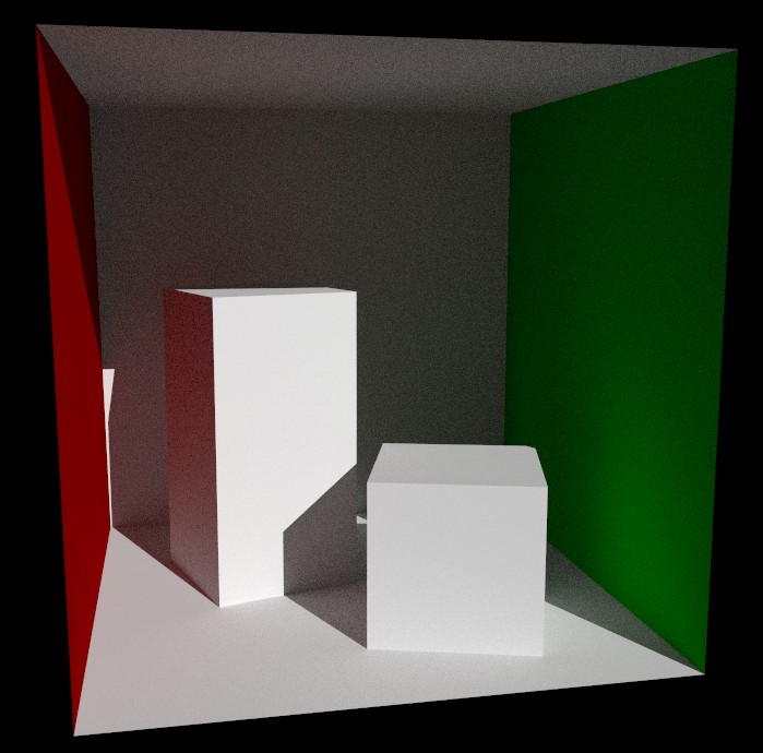 Cornell box rendered with Remonttimies