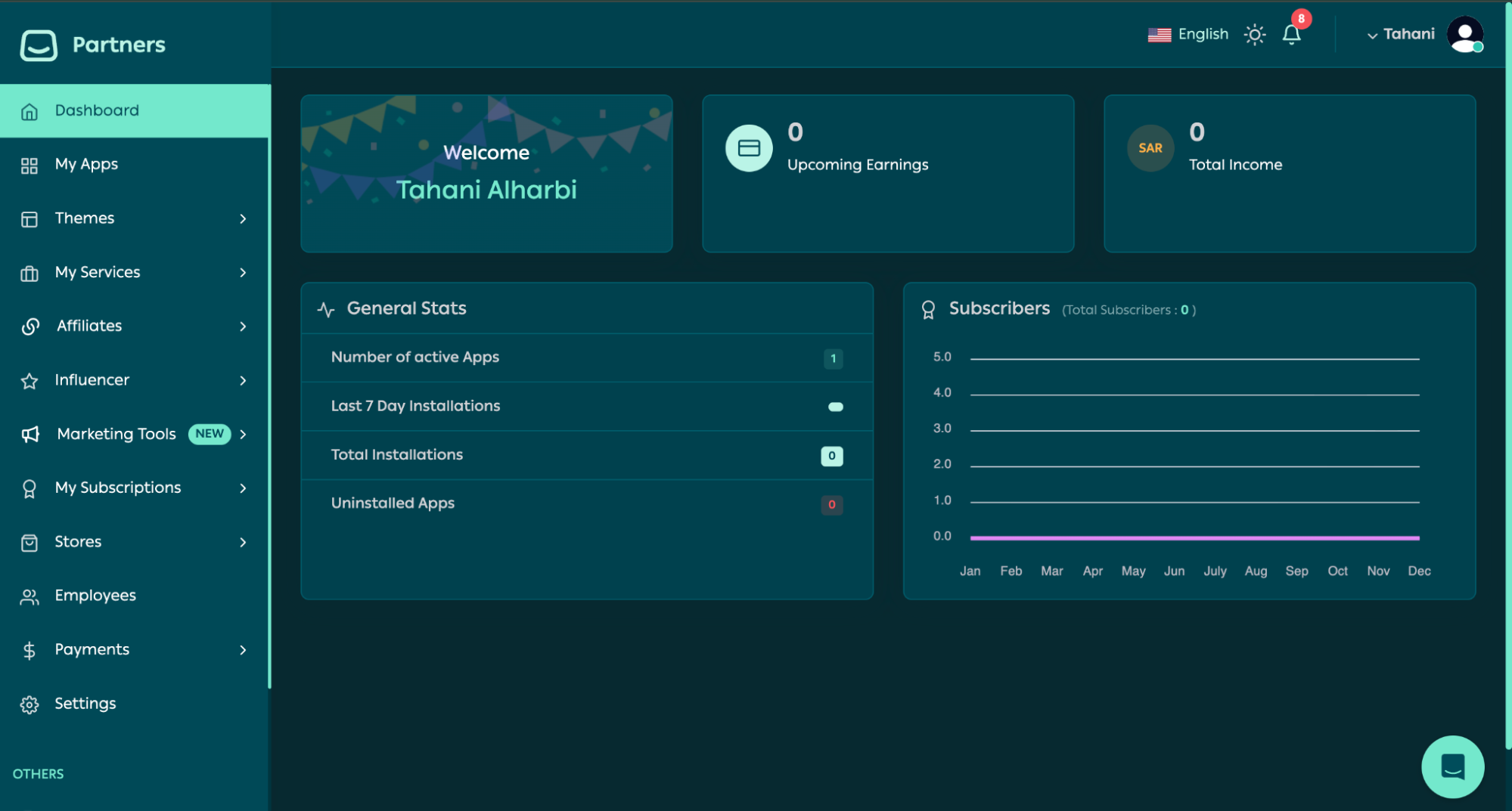The Salla Partners Portal dashboard after login