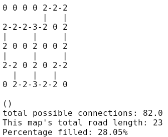 Terminal output