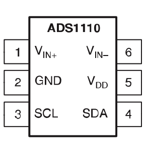 ADS1110 PINOUT