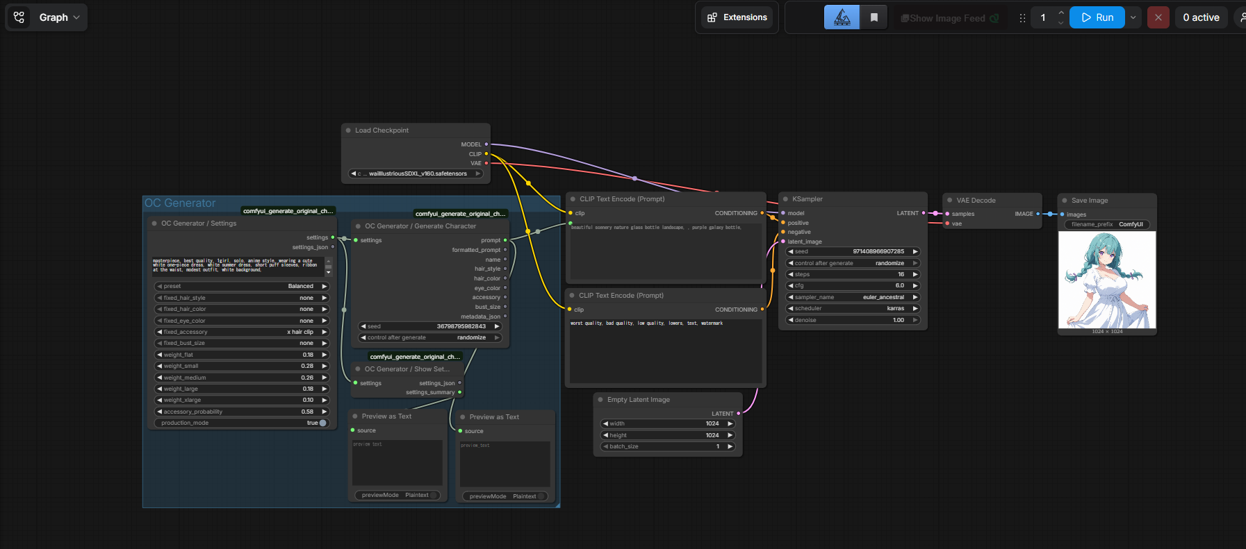 Workflow overview