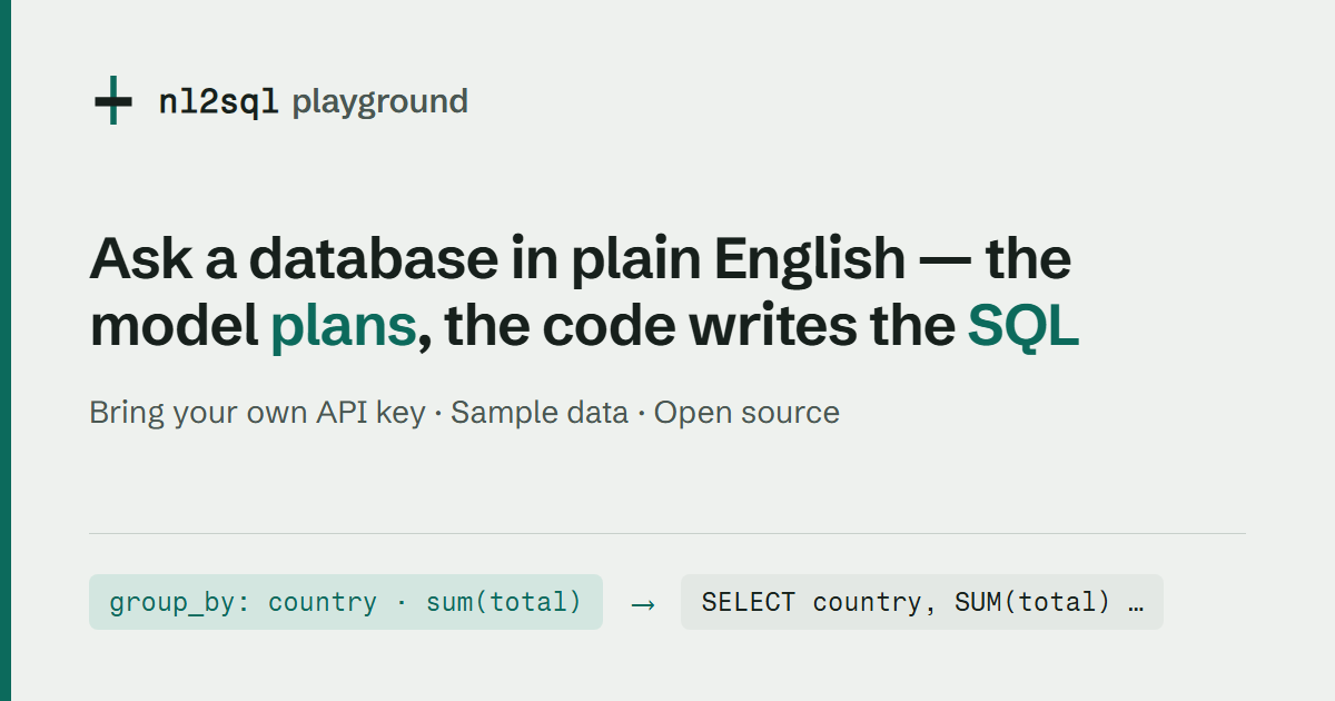Ask a database in plain English; the model plans, the code writes the SQL