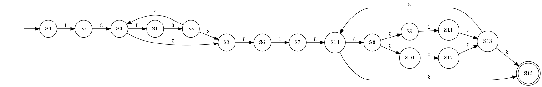 NFA Graph