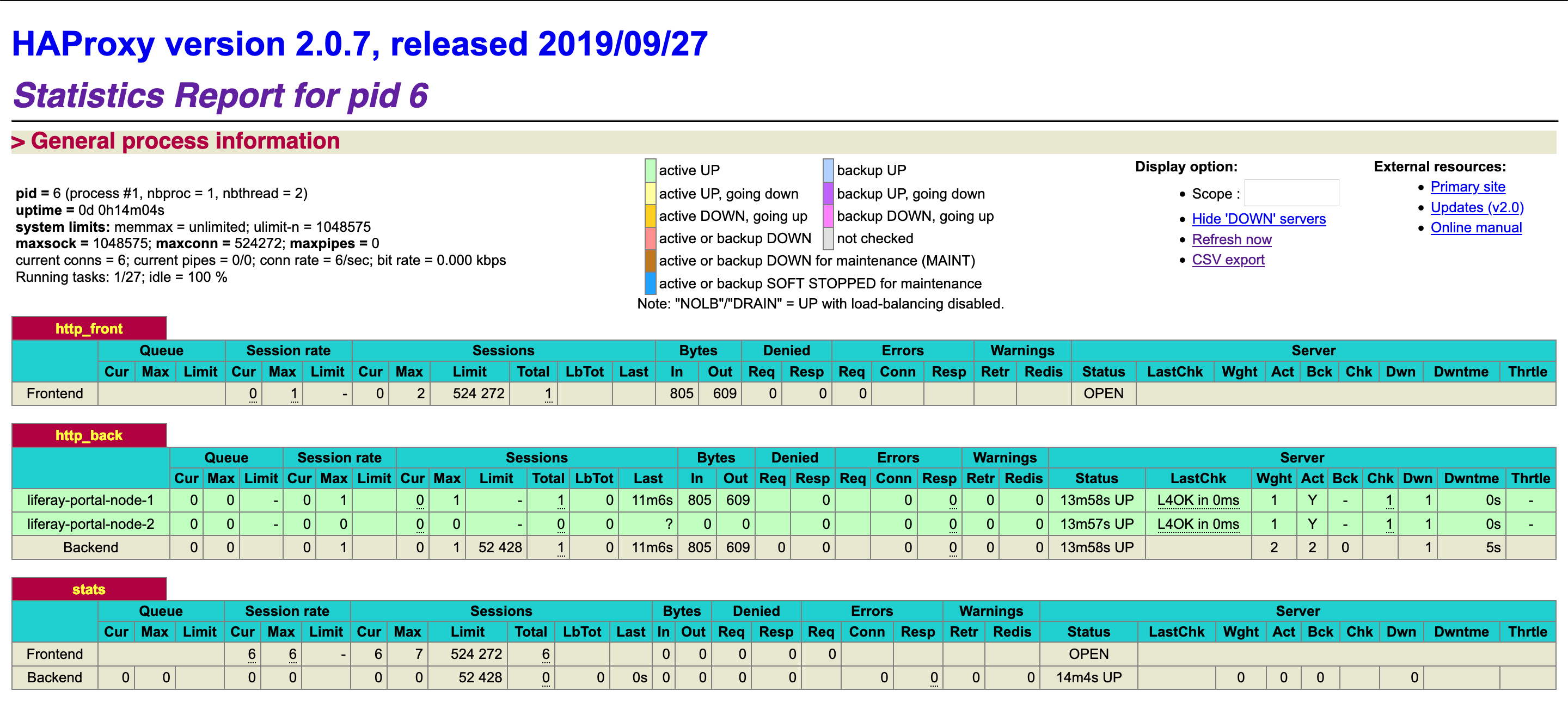 ha-proxy-statistics-report