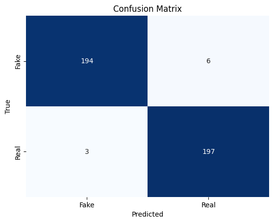 Confusion Matrix SVM 
