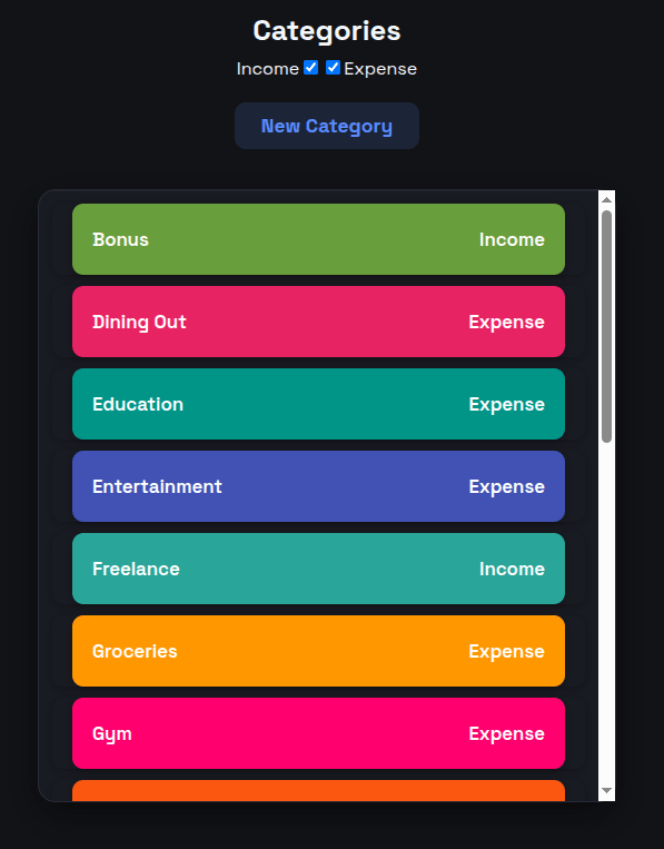 Calendar Money categories