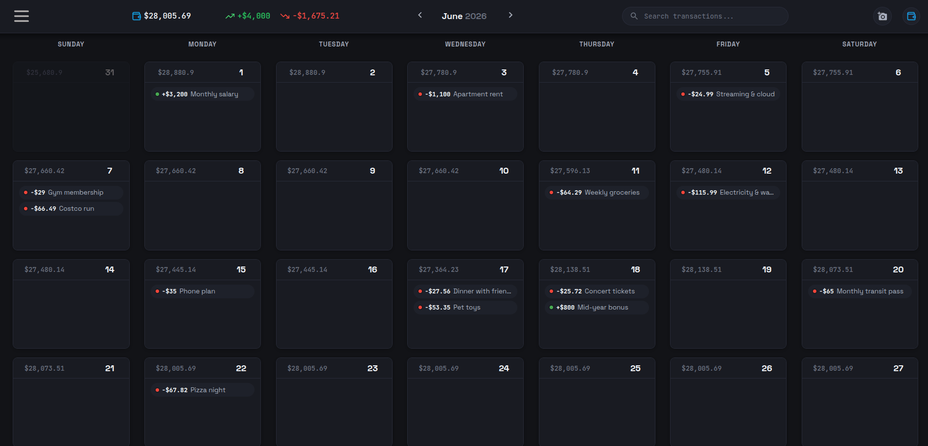 Calendar Money dashboard