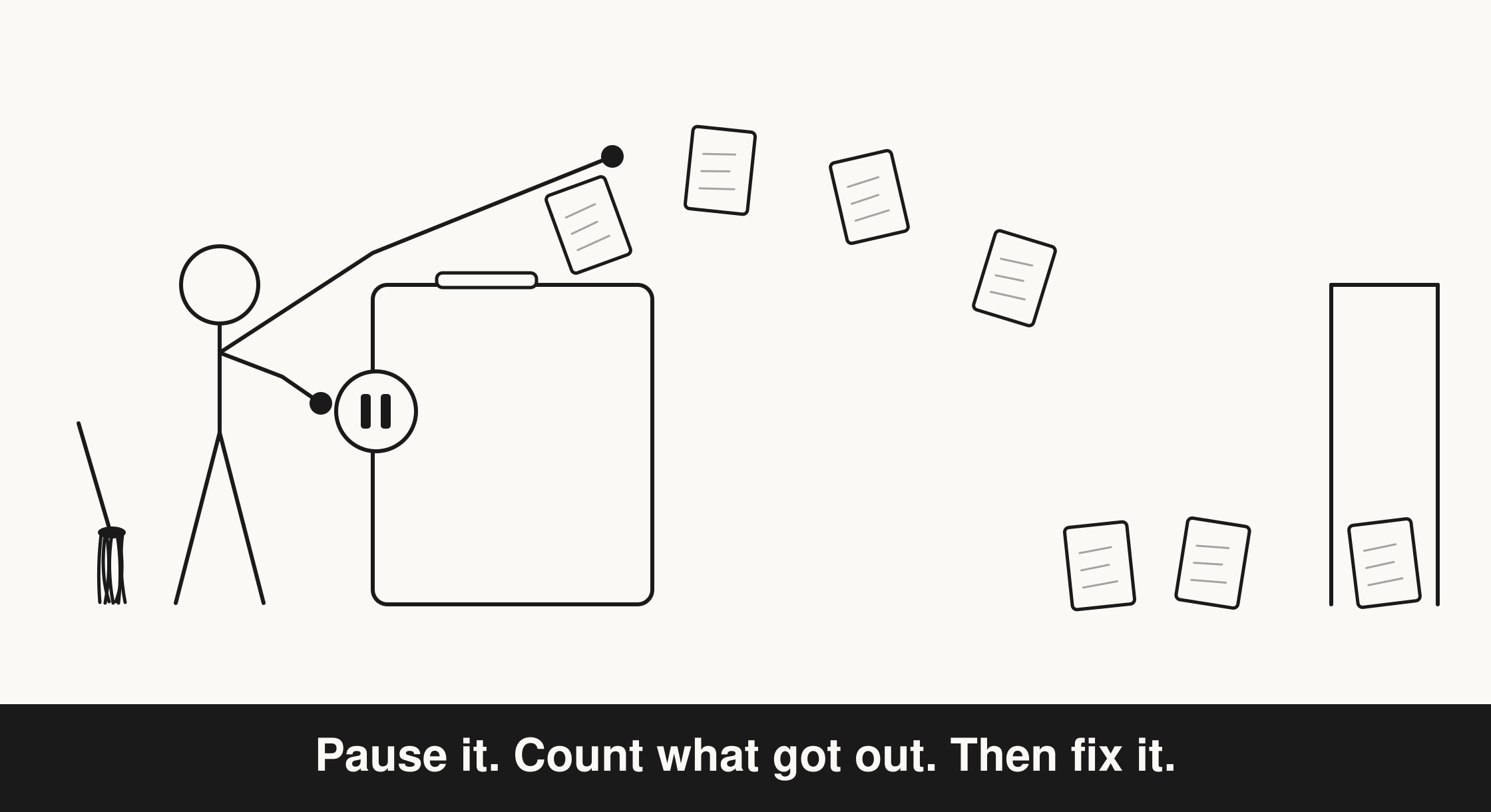 Comic: a stick figure presses a large pause button on the side of a boxy machine while pointing at sheets of paper that have already flown out, some landing near an open doorway. An untouched mop leans against the wall. Caption: Pause it. Count what got out. Then fix it.