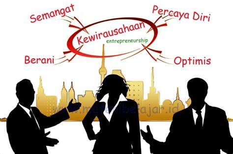 Membangun Kemandirian untuk Sukses