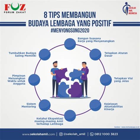 Menciptakan Budaya Perusahaan yang Positif