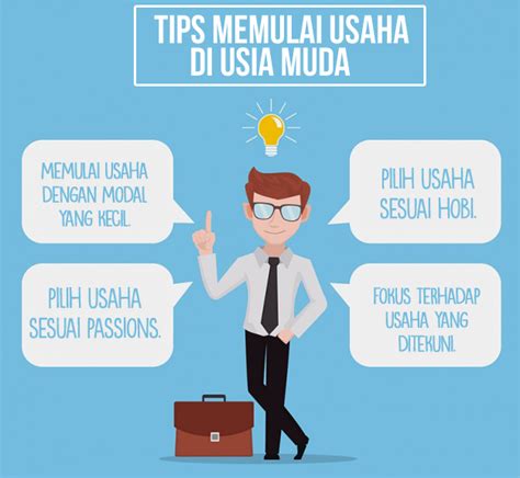 Membangun Bisnis Online Sukses di Usia Muda