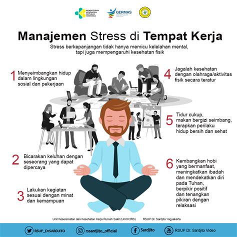 Mengelola Stress dan Menjaga Kesehatan Mental dalam Berbisnis