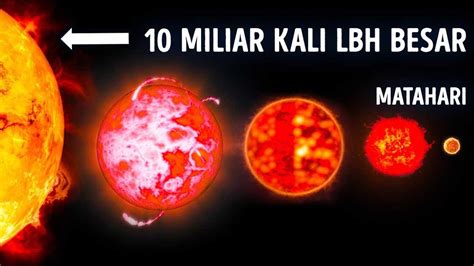 Kehancuran Bintang Raksasa: Bentuk Puncak Kehancuran di Alam Semesta