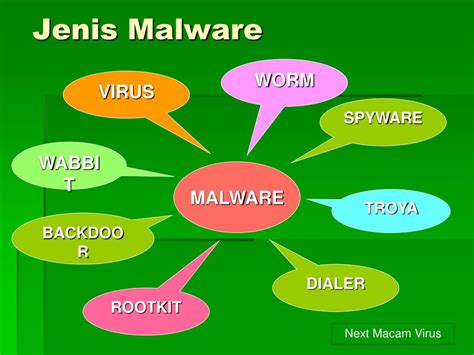 Jenis Jenis Malware Yang Perlu Anda Ketahui Tekno Media