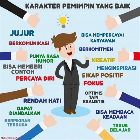 Menjadi Pemimpin Sukses di Usia Muda