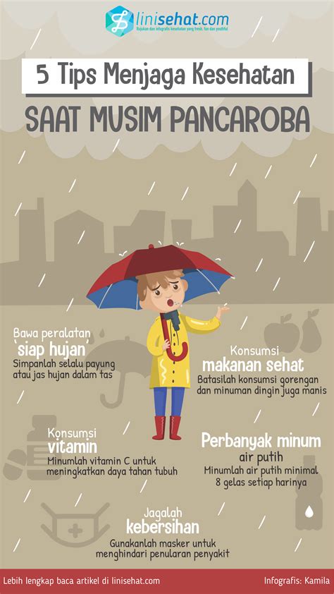 Sukses di Usia Muda,  Motivasi dan Inspirasi