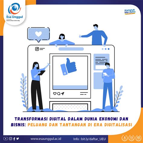 Tantangan dan Peluang Bisnis di Era Digital untuk Anak Muda