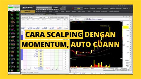 Memanfaatkan Momentum Pasar Saham