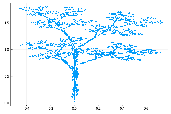 fractaltree_image