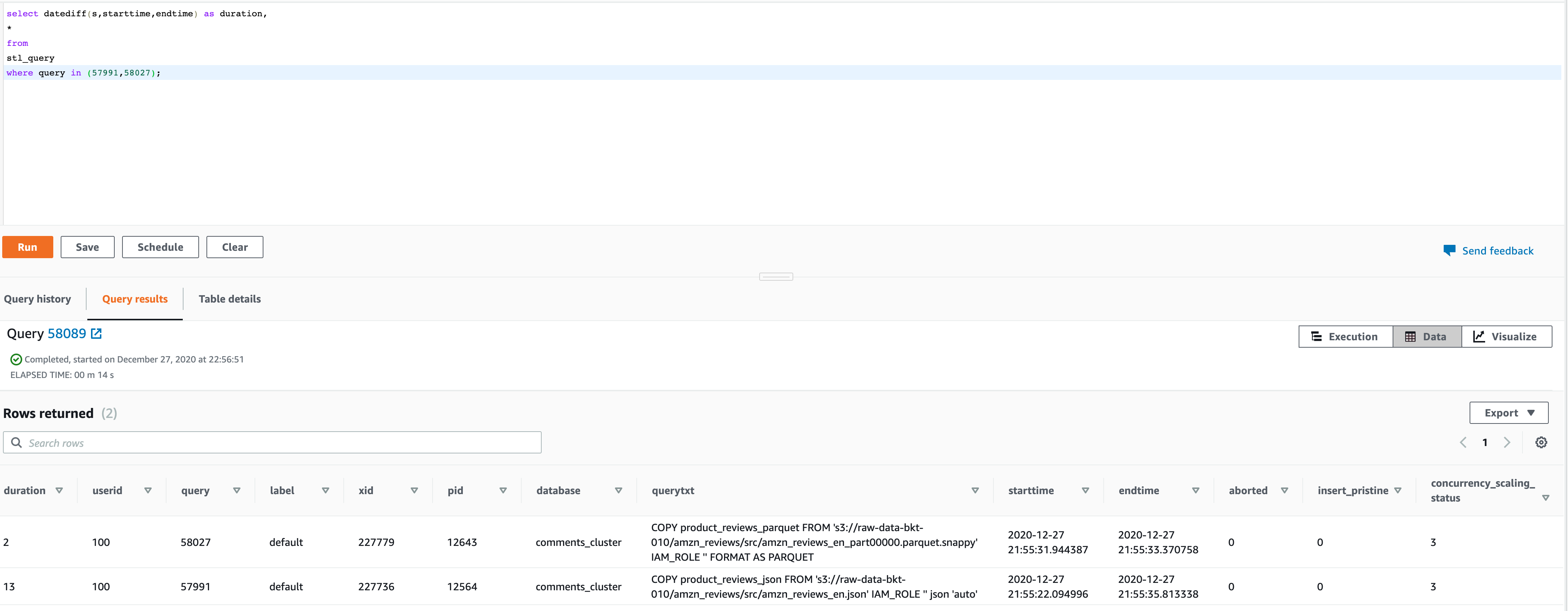 Miztiik Automation: AWS Redshift - Getting Started